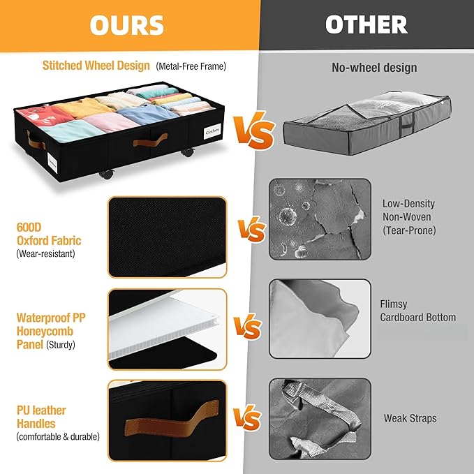 4 Pack Under Bed Storage–30.5×17×6.5" Under the Bed Storage with Wheels Sturdy Sidewalls/Bottom, Clear Cover, Label and PU Handle, Rolling Underbed Drawers for Clothes, Shoes, Toys, Blankets,Black