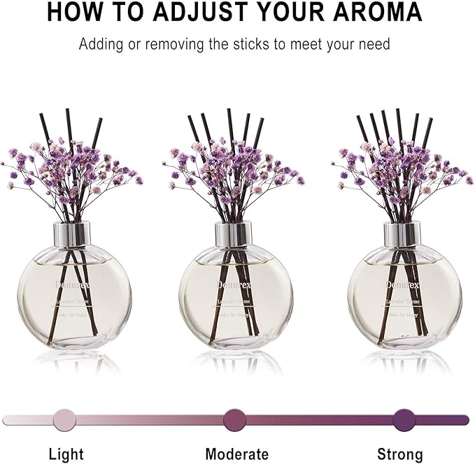 Flower Reed Diffuser Set 5.07oz Lavender Thyme Scent Diffuser with Sticks Home Fragrance Reed Diffuser for Bathroom Shelf Decor