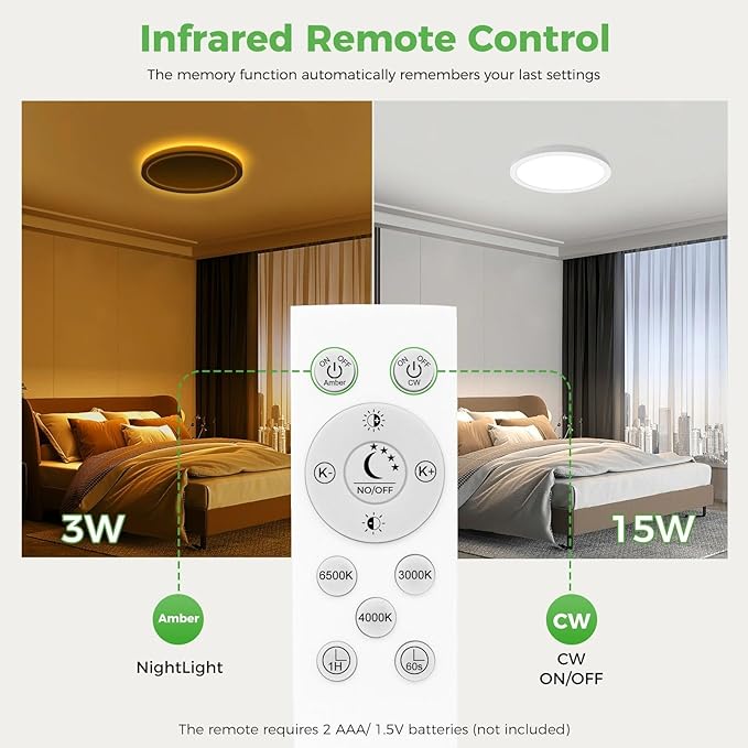 zemty 9 Inch LED Ceiling Light with Night Light 1800K, 2 Pack 3000K/4000K/6500K Dimmable Light Fixtures with Remote Control,15W 1500lm Flush Mount Ceiling Lamp for Bedroom Bathroom Kitchen-White