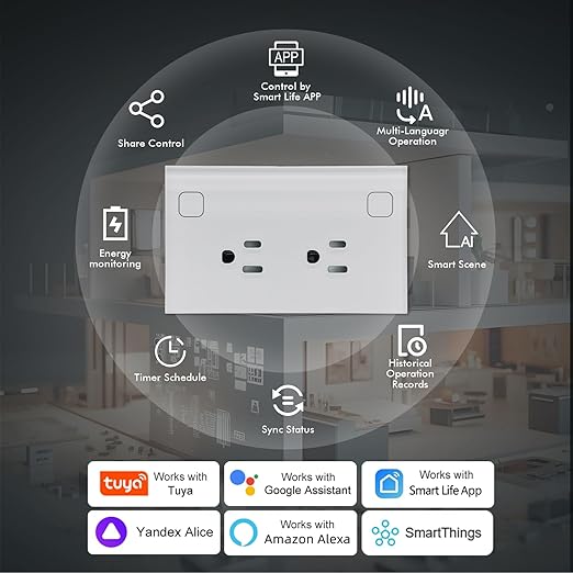 WiFi Smart Wall Outlet, Outlet Compatible with Alexa and Google Home, Smart Tuya Socket with Energy Monitoring and Timer, Dual Sockets2.4GHz WiFi Only, White 1 Pack