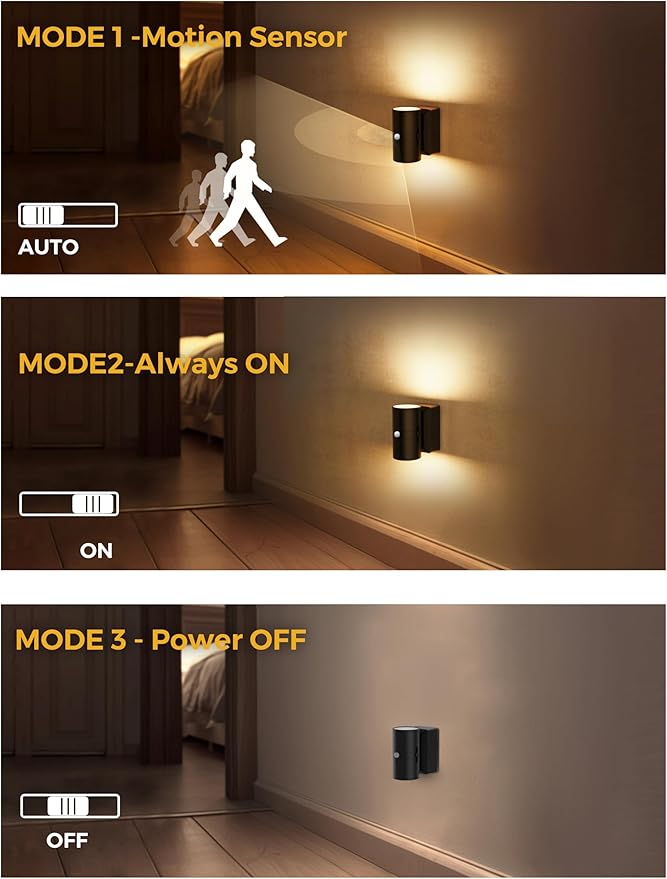 L LOHAS LED Motion Sensor Night Light, Rechargeable Night Light, 0-100LM Dimmable, 3000K Soft White, 2 Pack