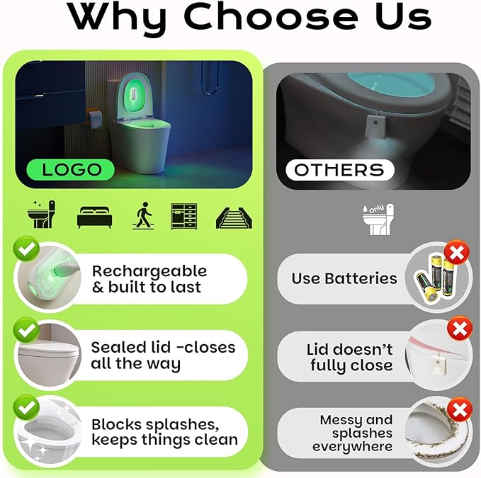 Toilet Night Light Motion Sensor,8 Color Changing USB-C Rechargeable Toilet Bowl Light for Bathroom Accessories,Splash-Proof Nightlight for Bathroom Hallway Stairs, Stocking Stuffers Gadget for Men