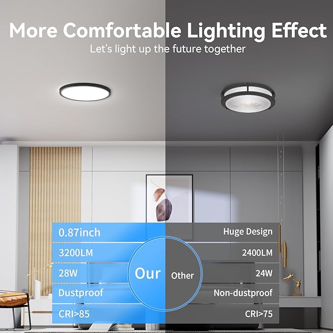 3200lm LED Flush Mount Ceiling Light, Super Slim 12 inch LED Ceiling Light, 5000K LED Ceiling Light for Bedroom, Living Room, Dining Room (Black, One Pack)