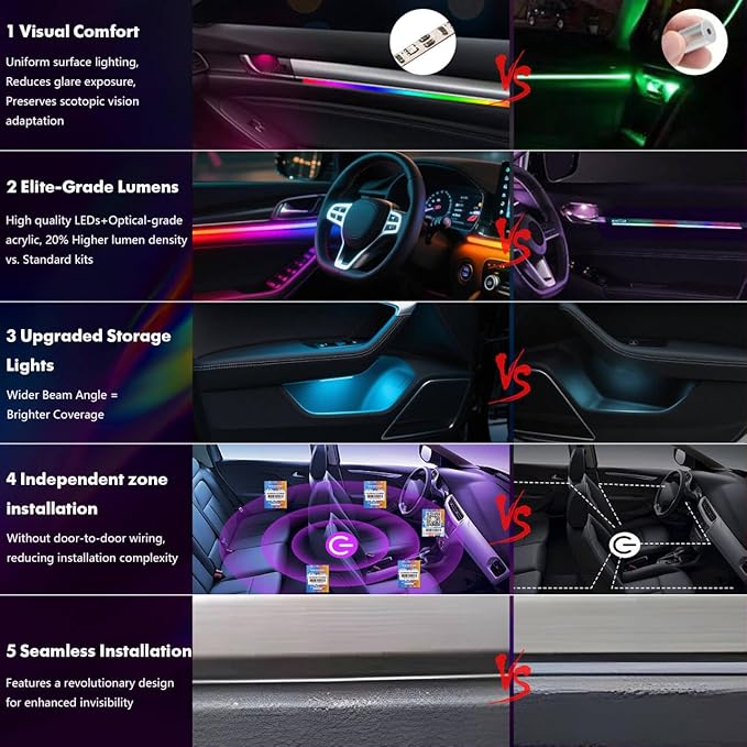 New Version Dreamcolor Acrylic Car Interior Lights 18 in 1 RGB Car Ambient Lighting Kit APP Control Zoned Control System 252 Color Modes DIY 16 Million Colors Music Sound Active Neon Light Kits