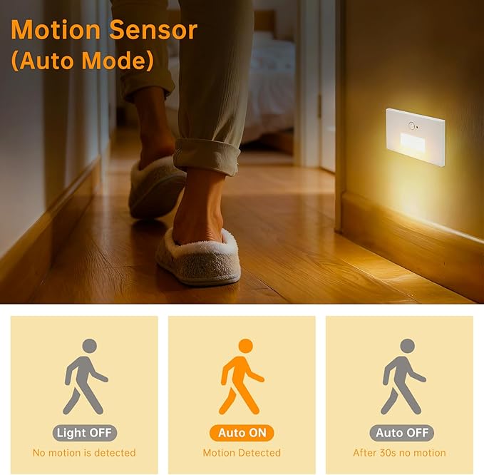 LED Step Lights Indoor Motion Sensor, 4W 300LM 0%-100% Stepless Dimmable 120V Hardwired Stair Lights Outdoor, IP65 Waterproof, 5CCT Staircase Lighting, 2700K/3000K/4000K/5000K/6500K, ETL, 12 Pack