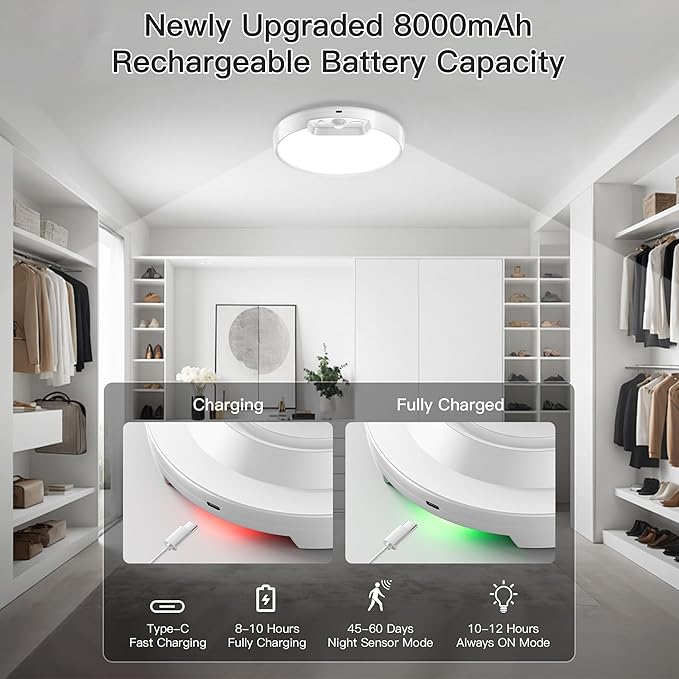 Homelist Rechargeable Motion Sensor Ceiling Light with Remote - Wireless Battery-Operated Ceiling Light for Pantry, Basement Storage, Closet, Bathroom, Laundry Room, Hallway, Stairs (3CCT)