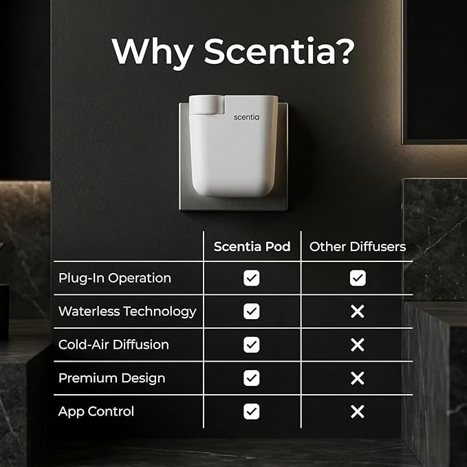 Home Scent Diffuser Starter Kit |Plug in Waterless Aroma Diffuser for Essential Oils for Home, Office, Spa | Covers up to 500 Sq. Ft. | White | 20 ml Oil Included - Christmas