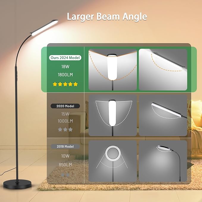 Dimmable LED Floor Lamp, Super Bright Reading Lamps Floor Standing lamp with Remote & Touch Control, Stepless Dimming & 2700K-6500K Color Temperature, for Living Room Bedroom Office, Black
