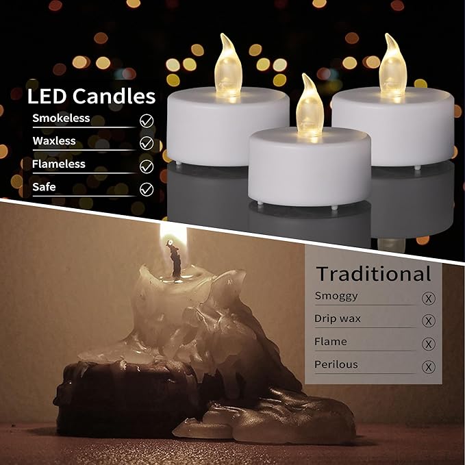 200PCS Flameless LED Tea Lights Candles, Realistic and Bright Flickering Long Lasting 200Hours Battery-Powered, Ideal Party, Wedding, Birthday,Halloween, Christmas ,Home, Table Decoration WarmWhite