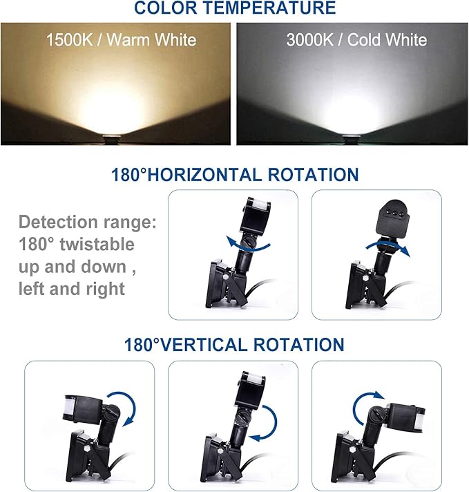 Z Motion Sensor Flood Lights Outdoor,10W Induction LED Lamp, IP65 Waterproof Spotlight,3200K LED Sensor Light,Security Light with US 3-Plug (Warm White-Black)