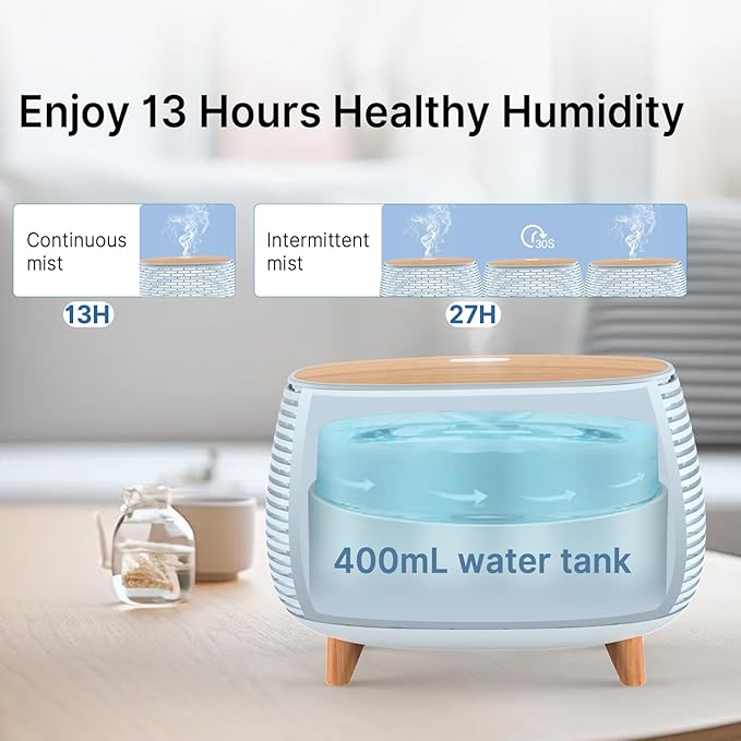 Essential Oil Diffuser, 400ml Aromatherapy Diffuser, Ultrasonic Diffusers for Essential Oils, Cool Mist Humidifier with 7 LED Color Changing Light and Auto-Off Safety, for Office Home