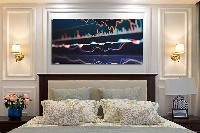 Wibinuki Wall Art Wall Decor Wall Paintings 0 Da driven marketing new business trend growth business for Living Room Bedroom Bathroom Home Decor Can Be Hung Directly 20"x 40"