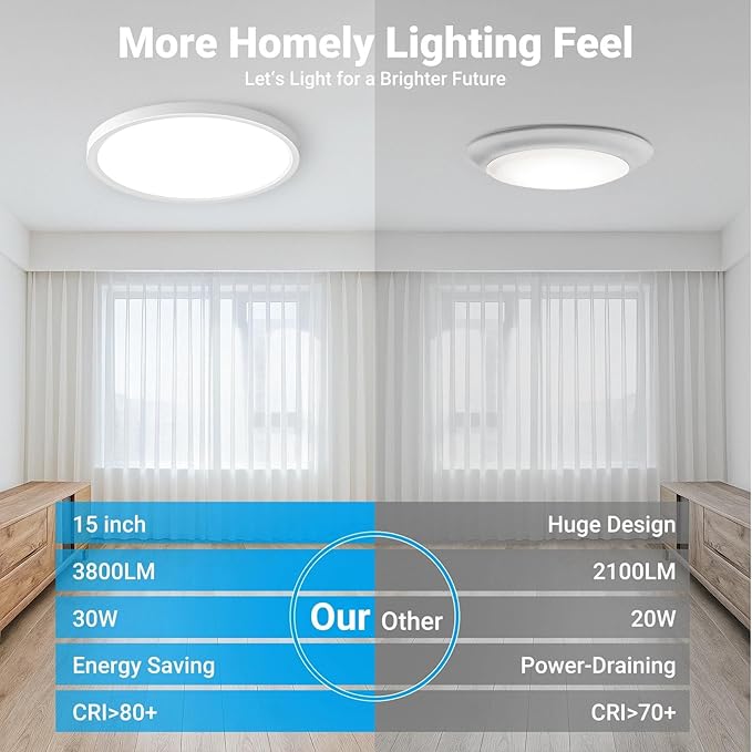 LED Flush Mount Ceiling Light,15Inch 30W,3000K/3500K/4000K/5000K/6500K 5 Color Temperatures Ceiling Light Fixture for Kitchen Porch Hallway Bedroom Bathroom and Closet,White