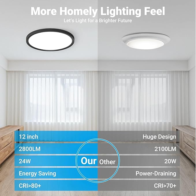 6 Pack LED Flush Mount Ceiling Light,12Inch 24W,3000K/3500K/4000K/5000K/6500K 5 Color Temperatures Ceiling Light Fixture for Kitchen Porch Hallway Bedroom Bathroom and Closet,Black