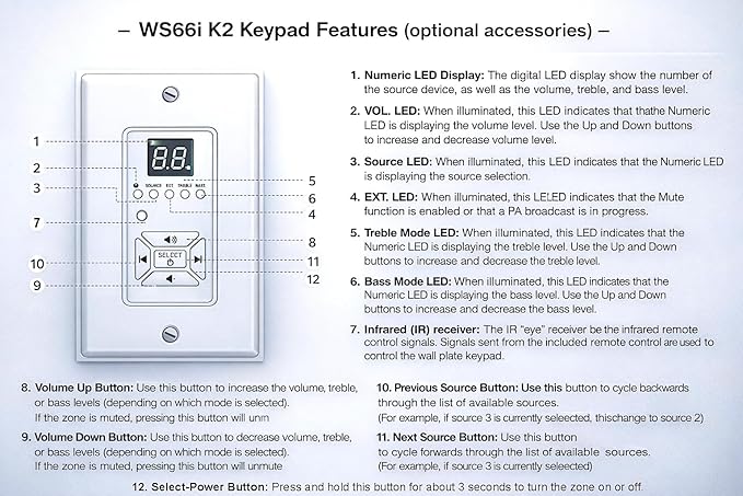 WS66i 6 Zone Amplifier with Wall Keypads – 100W per Zone Whole House Audio System, 6 Source x 6 Zone App & in-Wall Keypad Controlled Multi-Room Amplifier, AirPlay, Spotify Connect