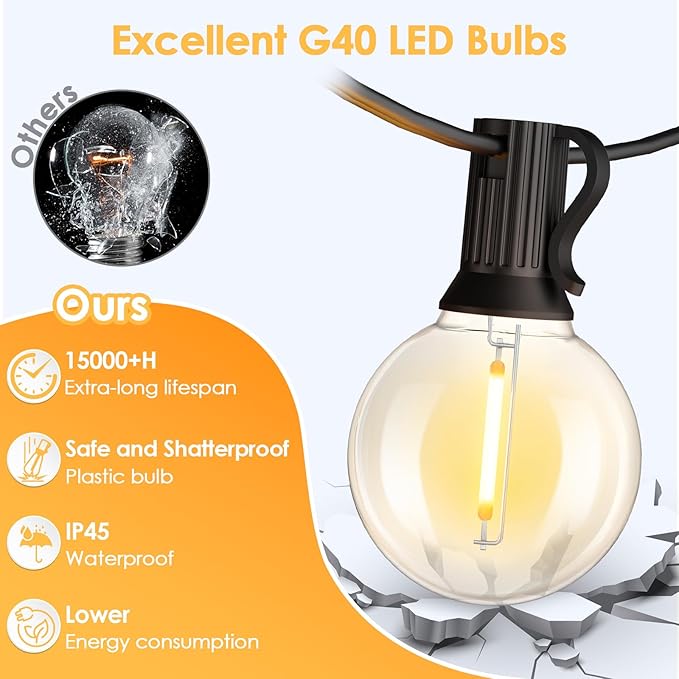 Mlambert 50FT(2x25FT) G40 LED Outdoor String Lights, Plug-in Waterproof Patio Lights with 20+2 LED Bulbs, Porch Lights for Backyard Party Decor, Black