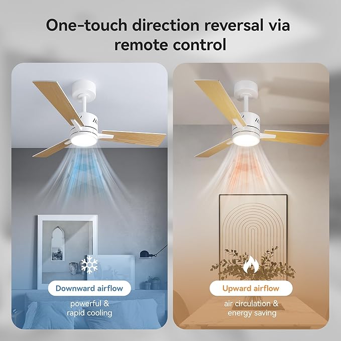 SUNMORY Ceiling Fans with Lights and Remote, 42 Inch Modern Ceiling Fan with Light, Reversible DC Motor, Dimmable LED, 3CCT, Quiet, Small Ceiling Fan for Bedroom/Living Room/Patios, White