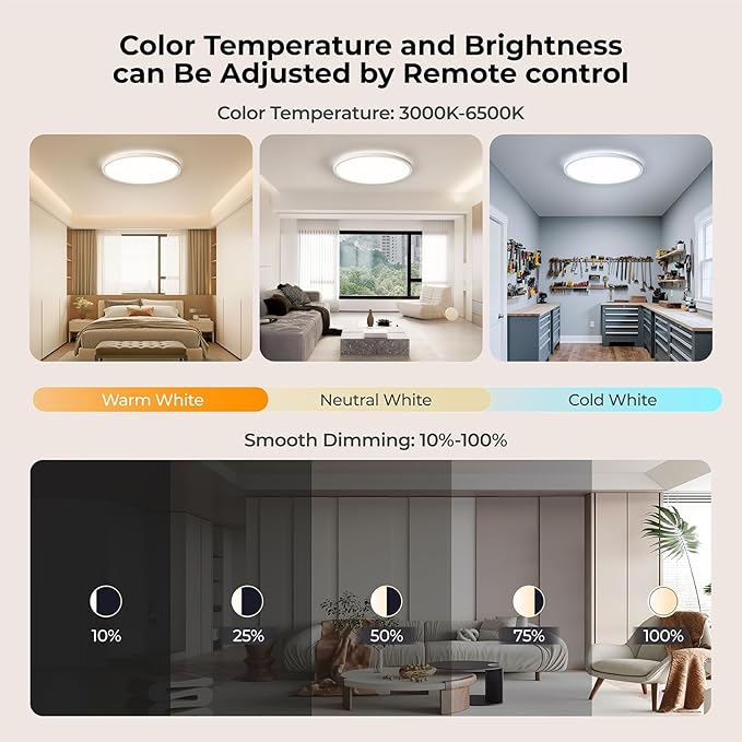BLNAN Dimmable LED Flush Mount Ceiling Light Fixture with Remote Control, 3000K-6500K Low Profile Wired Lamp, Modern Ultra Thin Close to Ceiling Light for Bedroom Kitchen (White, 15.4Inch 2Pack)