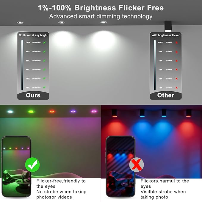 Lightdot 6 Inch Smart Recessed Lighting, 36° Spotlight + RGB Halo Ring, Dual-Zone Control, Full Metal RGBWW Color Changing LED Canless Downlight with Junction Box, Remote&App, 100-277V, 8Pack-ETL