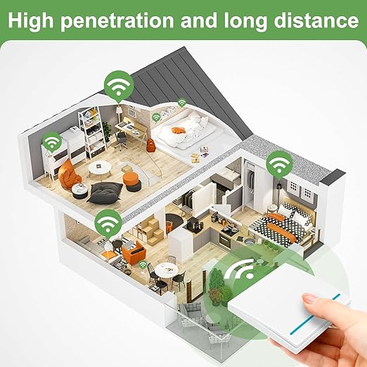 RGBZONE Wireless Light Switch and Receiver Kit, 100FT RF Range Remote Control, No Rewiring, AC85-240V Quick Create or Relocate On/Off Switches for Lamps (White)