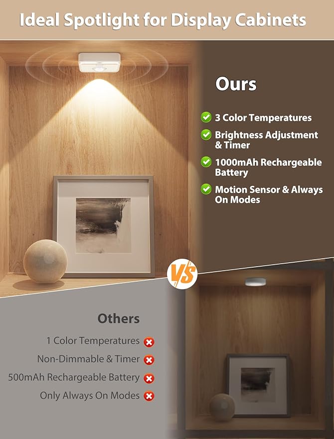 GBEAST 3 Pack Under Cabinet Lighting, Rechargeable Motion Sensor Puck Lights with Remote Control, 3 Color Temps & 9 RGB Colors, Magnetic Stick on Dimmable LED Closet Light for Kitchen Shelf Bedroom