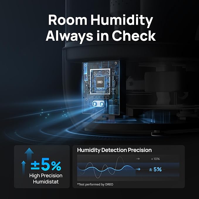 DREO 6L Top Fill Humidifiers for Bedroom, 60H Runtime 28 dB Quiet Supersized Cool Mist Air Humidifiers for Large Room, Baby Nursery, Plant, Indoor, Night Light, Easy to Clean, Precise Humidity Control