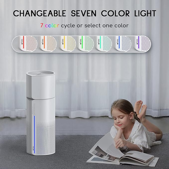Afloia 2 IN 1 Air Purifier with Humidifier Combo, 3-Stage Filters for Home Allergies Pets Hair Smoker Odors, Evaporative Humidifier, Auto Shut Off, Quiet Air Cleaner with Seven Color Light,White