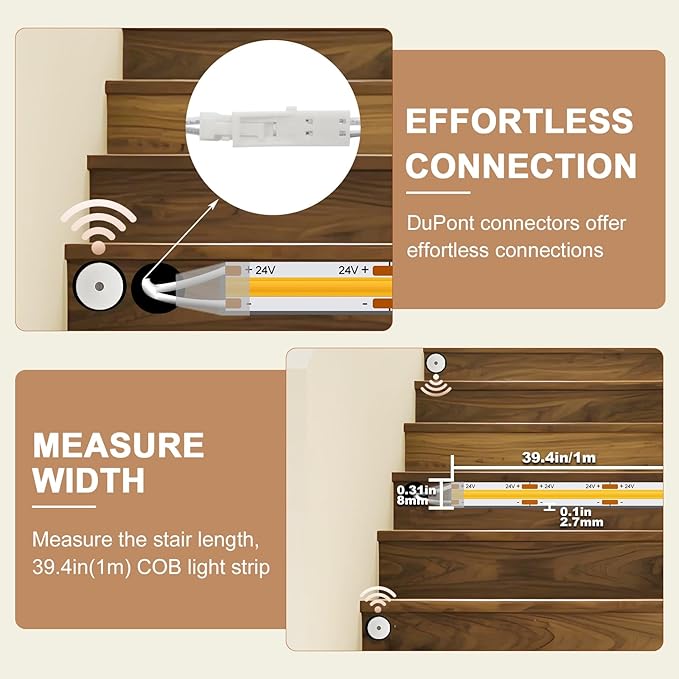 Intelligent 22-Step Motion Sensor Stair Light for Indoor, 40 inches Long Cuttable Motion Lights for Stairs (22 Stairs,3000K)