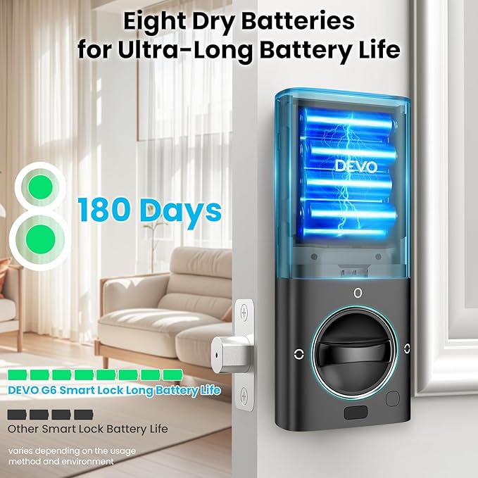 DEVO G8 Smart Lock with Doorbell - 6-in-1 Fingerprint Keyless Entry Deadbolt, Built-in Wi-Fi & APP Control, IP54 Waterproof Auto-Lock for Front Door Security, Easy Install (BHMA Certified)