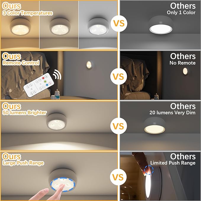 10 Pack LED Puck Light with Remote, 3 Color Battery Operated Dimmable Push Tap Light, Portable Under Cabinet Lighting Stick On, for Closet Kitchen