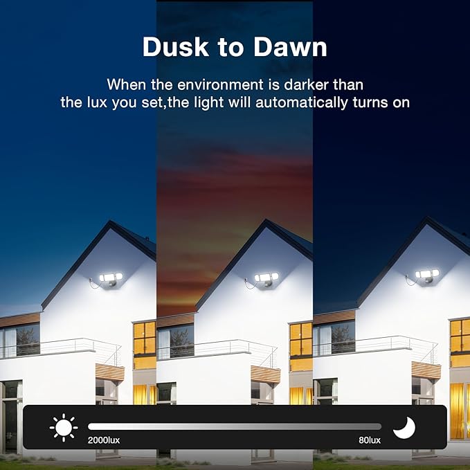 150W Plug in Motion Flood Lights Outdoor, 15000LM LED Motion Sensor Outdoor Lights Dusk to Dawn, Security Floodlights Waterproof IP65, Exterior Lighting for Outside, House, Garage