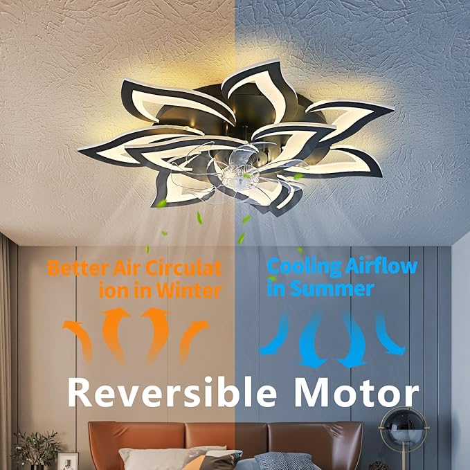 Modern Ceiling Fan with Light and Remote, Low Profile Ceiling Fans with Lights, 32 Inch Flush Mount Ceiling Fan with 3 Light Color 6 Speeds, Fandelier Ceiling Fan for Living Room, Dining Room