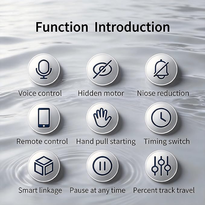 Smart Curtain Track System with Mini Wifi Motor, Automatic Ceiling Curtain Opener, Motorized Curtains Rod 88.6''(2.2m) with App, Voice, Remote Control, Compatible with Alexa,Google and Siri