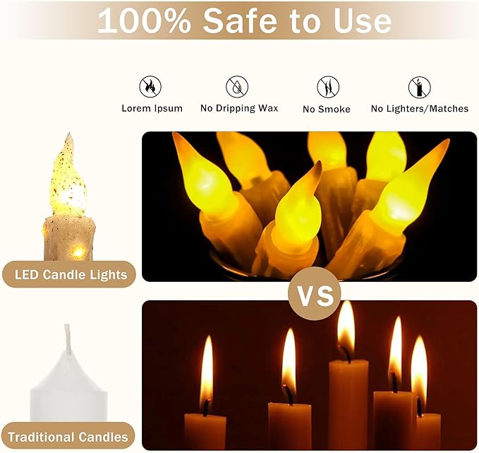 Magical Candlesticks Flameless Taper Candle, 2pcs White LED Tapered Candles Remote Dipped Candle 6inch Battery Chandelier for Enchanting Weddings and Harry Potter Inspired Vigils(LW2P-WH)