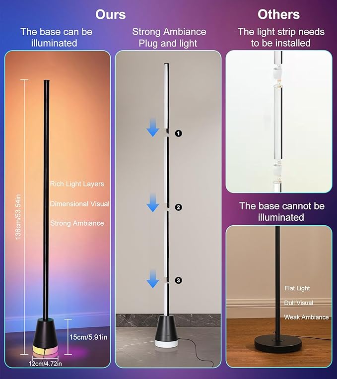 2Pcs Corner Floor Lamp,Smart RGB LED Corner Lamp with App and Remote Control,16 Million Colors & 68+ Scene,Music Sync,Timer Setting,Ideal Standing Lamp for Living Room,Bedrooms,Gaming Rooms