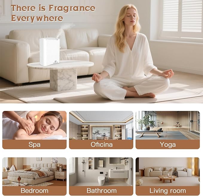 Waterless Essential Oil Diffuser HVAC Scent Machine - Smart APP & WiFi Control 3500 sq. ft Coverage