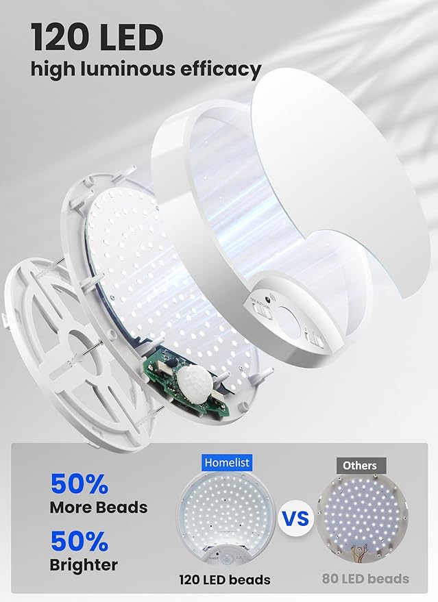 Homelist Rechargeable Ceiling Light Motion Sensored, Battery Operated Lights with Remote, Wireless Ceiling Light for Closet, Stairs, Shower, Bathroom, Bedroom, Hallway, Garage, Porch, Shed-2 Pack