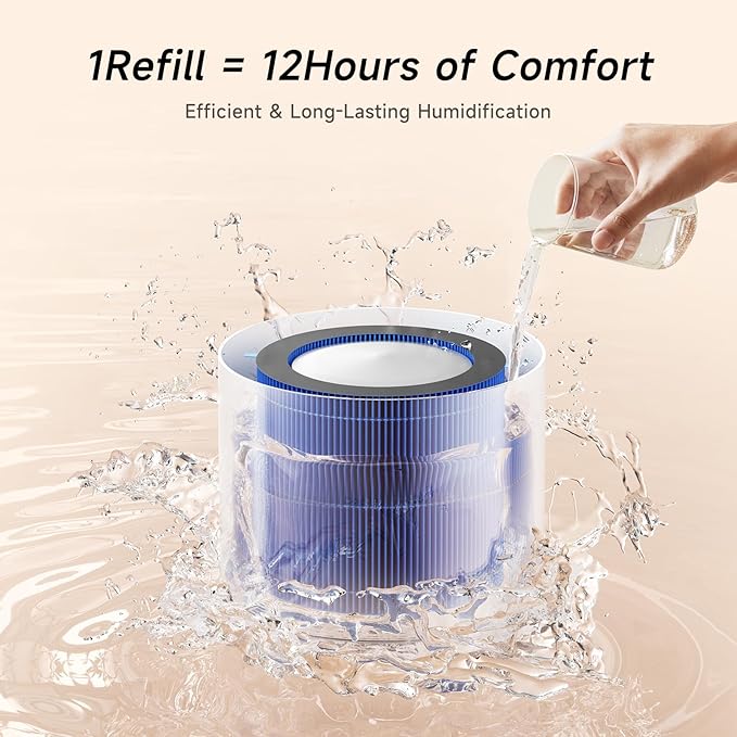 Afloia Humidifier and Air Purifier in One, Air Purifier and Evaporative Humidifier Combo for Home, 24dB Quiet Air Cleaner Remove Pets Dust Dander Hair Allergy Pollen Smoke Smell for Room, Black