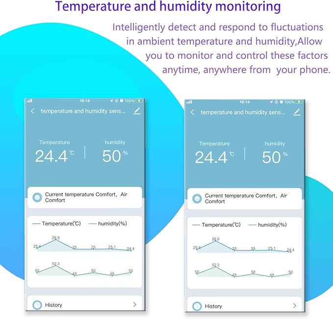 4CH WiFi Tuya Smart Temperature and Humidity Sensor,Dry Contact,Remote Application Control and Monitoring Function, Voice Control, Smart Scene, Compatible with Alexa and Google Home, White