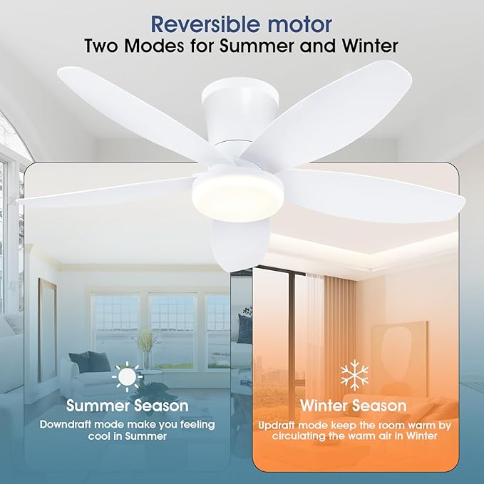 Ceiling Fans with Lights-36 Low Profile Ceiling Fan with Light and Remote/APP Control,Flush Mount,DC Reversible,LED Dimmable Modern Ceiling Fans for Bedroom,Indoor/Outdoor Patio Use(White)