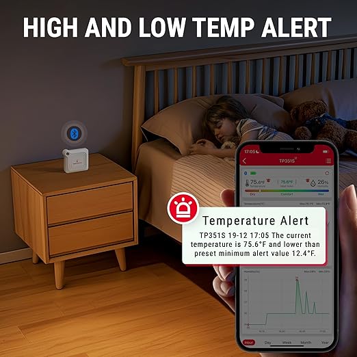 ThermoPro Bluetooth Hygrometer Thermometer for House, 260FT Temperature and Humidity Monitor, Remote App Control Humidity Temperature Sensor, 2-Year Data Storage Export for Greenhouse Room, 3 Pack