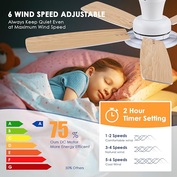 52In Flush Mount Ceiling Fans with Lights - White Low ProfileCeiling Fan with Remote/APP, Reversible, 3CCT Dimmable, Modern Fan Light for Indoor Living Room, Outdoor Covered Patios
