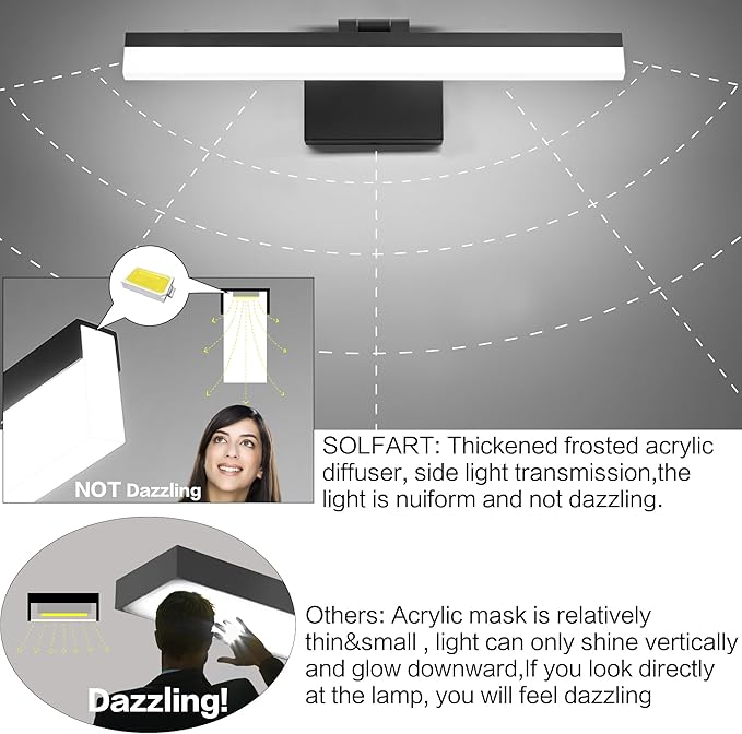 SOLFART 18 Inch Vanity Lights for Bath Dimmable Bathroom Lights Over Mirror Black Bathroom Light Fixtures Wall Light Fixtures Indoor Modern Light Fixture