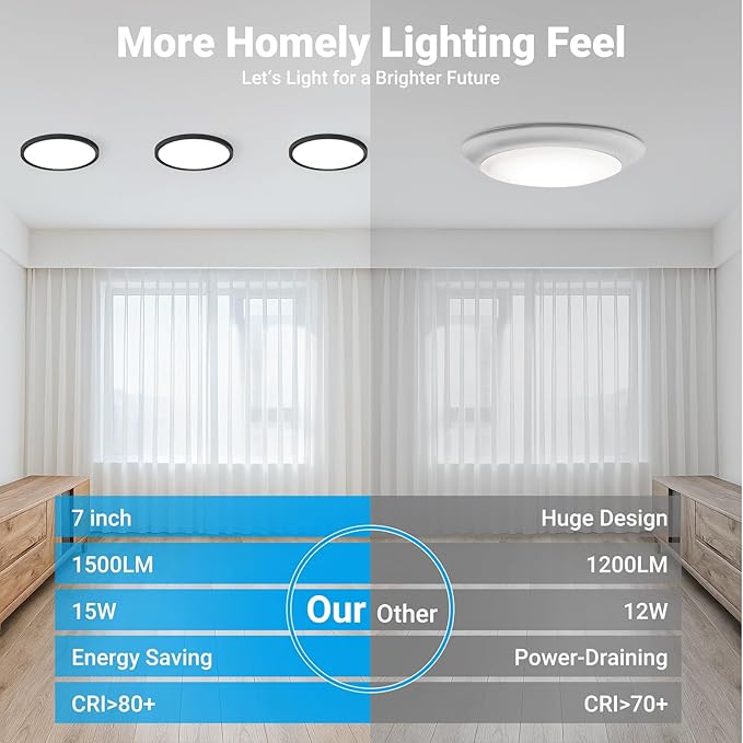 4 Pack LED Flush Mount Ceiling Light,7Inch 15W,3000K/3500K/4000K/5000K/6500K 5 Color Temperatures Ceiling Light Fixture for Kitchen Porch Hallway Bedroom Bathroom and Closet,Black