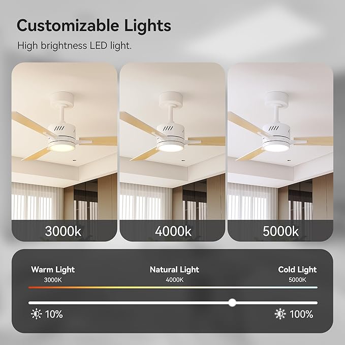 SUNMORY Ceiling Fans with Lights and Remote, 42 Inch Modern Ceiling Fan with Light, Reversible DC Motor, Dimmable LED, 3CCT, Quiet, Small Ceiling Fan for Bedroom/Living Room/Patios, White