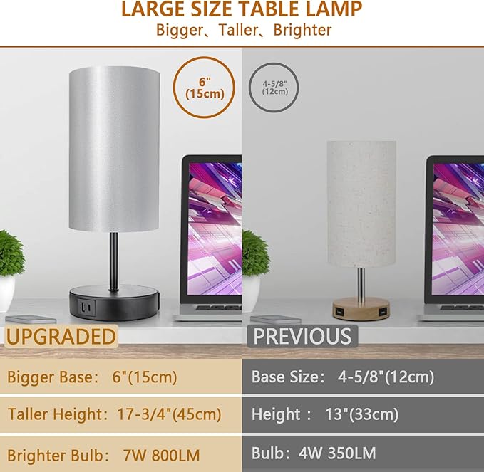 HiBay 2-Set 17.75" Touch Bedside Table Lamps with USB Charging Ports & AC Outlet, Industrial Black 3-Way Dimmable LED Nightstand Lights with Silver-Gray Shade for Bedroom Living Room Decor