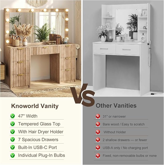 47" Fluted Makeup Vanity Desk w/Large 42" Mirror & Ajustable LED Lights, Large 7 Drawers Vanity Table w/Glass Top&Charging Station, Makeup Dressing Table for Women&Girls, Bedroom or Dorm, Oak