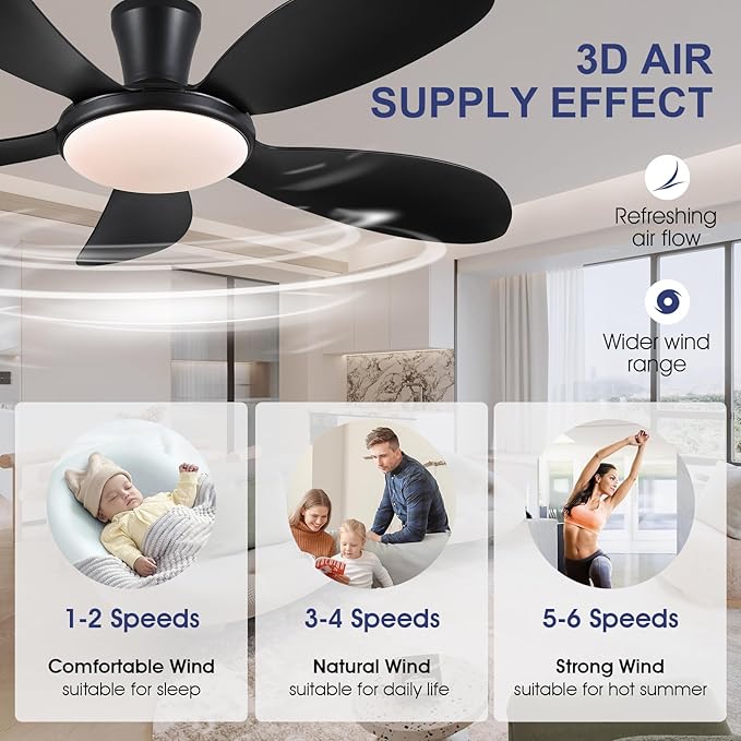 PHORUS 48" Black Low Profile Ceiling Fans with Lights and Remote/APP, Modern Flush Mount Ceiling Fans with Quiet Reversible DC Motor, Dimmable 3 Colors 6 Speeds for Bedroom Kitchen
