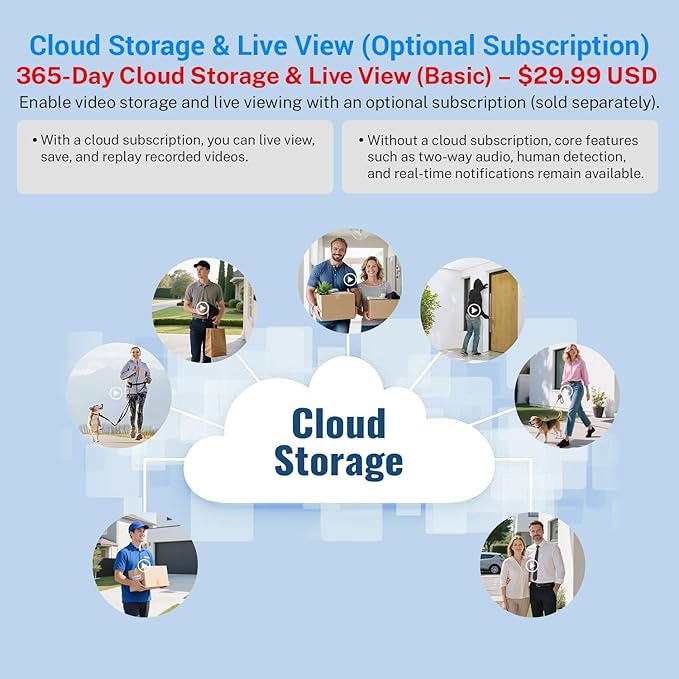 Wireless Wi-Fi Video Doorbell Camera with AI Motion Detection, 2 Way Audio, Night Vision, Cloud Storage, 2.4GHz Wi-Fi Only, Battery Powered