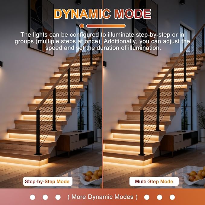 Smart Motion Sensor Staircase LED Strip Lights Kit, Intelligent 16-Step Light Controlled by APP & Remote(Not Include Battery) with 3000K Strips for Indoor Lighting
